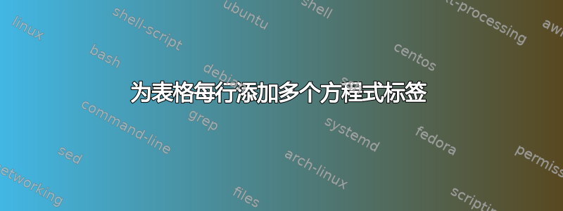 为表格每行添加多个方程式标签