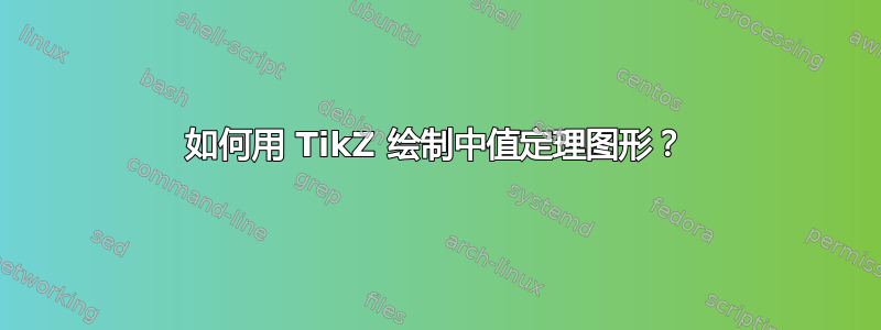 如何用 TikZ 绘制中值定理图形？