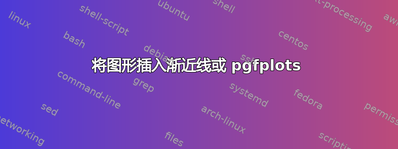 将图形插入渐近线或 pgfplots