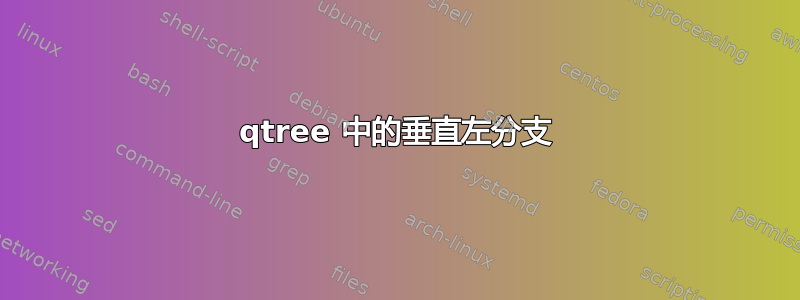 qtree 中的垂直左分支