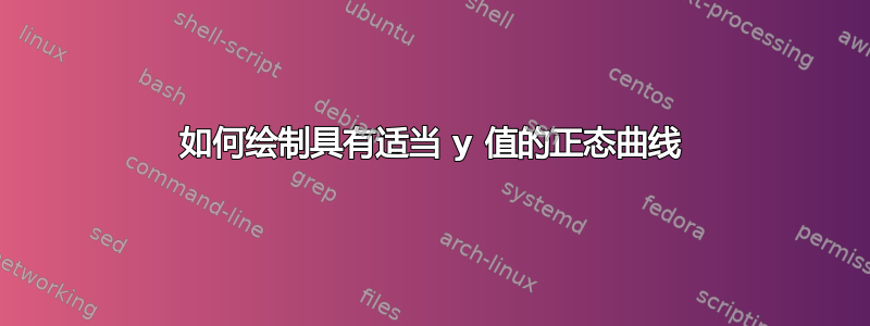 如何绘制具有适当 y 值的正态曲线