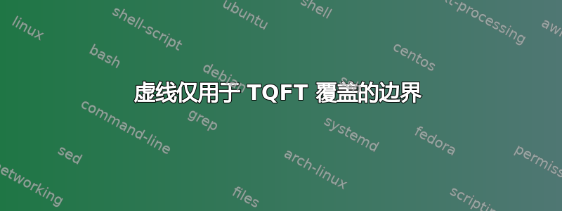 虚线仅用于 TQFT 覆盖的边界