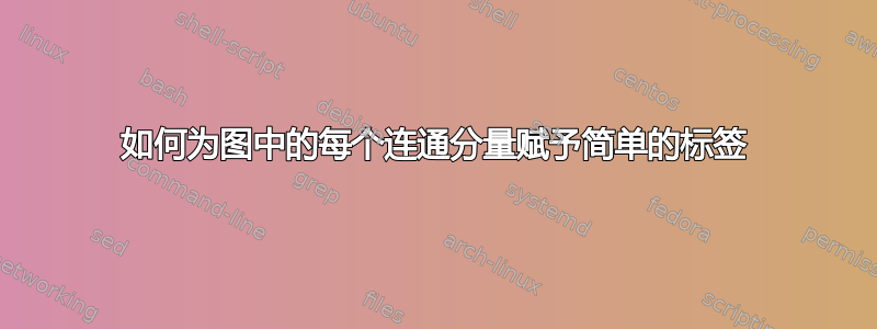 如何为图中的每个连通分量赋予简单的标签