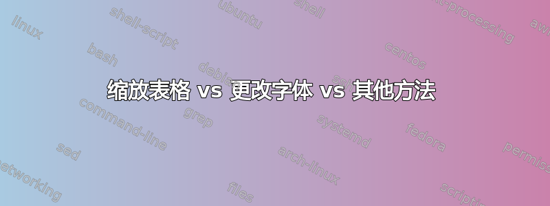 缩放表格 vs 更改字体 vs 其他方法