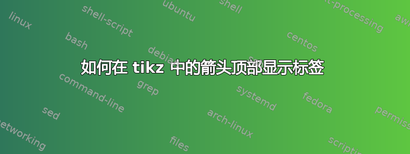 如何在 tikz 中的箭头顶部显示标签