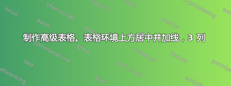 制作高级表格。表格环境上方居中并加线，3 列