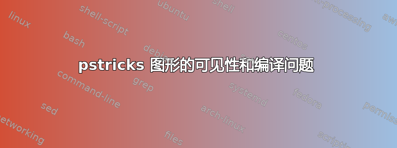 pstricks 图形的可见性和编译问题