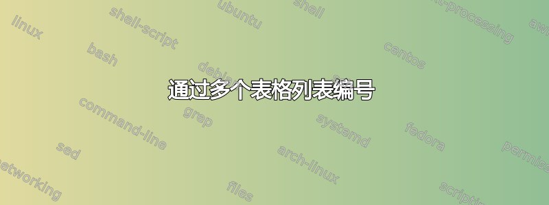 通过多个表格列表编号