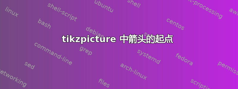 tikzpicture 中箭头的起点