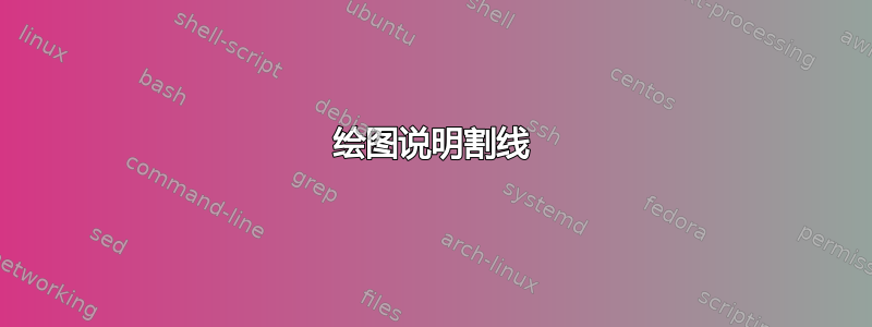 绘图说明割线