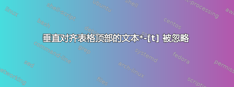 垂直对齐表格顶部的文本*-[t] 被忽略