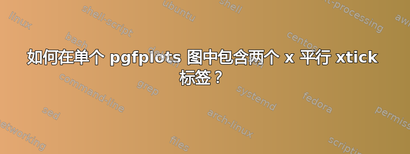 如何在单个 pgfplots 图中包含两个 x 平行 xtick 标签？