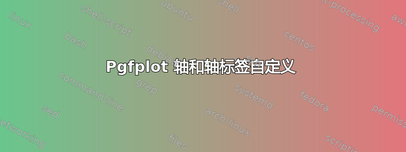 Pgfplot 轴和轴标签自定义