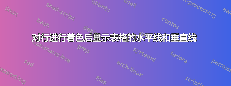 对行进行着色后显示表格的水平线和垂直线