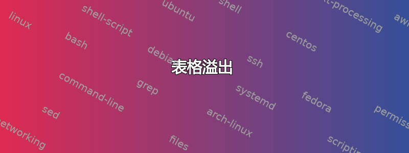 表格溢出