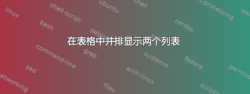 在表格中并排显示两个列表