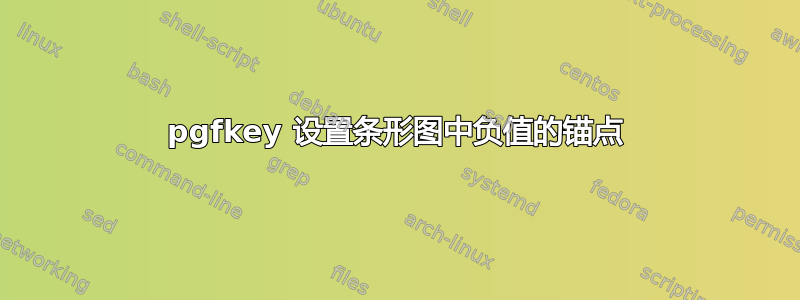 pgfkey 设置条形图中负值的锚点