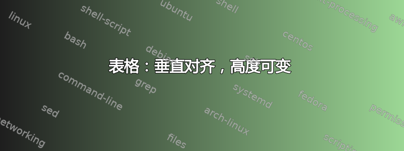 表格：垂直对齐，高度可变