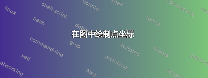 在图中绘制点坐标