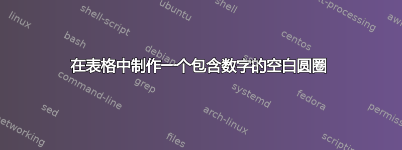 在表格中制作一个包含数字的空白圆圈