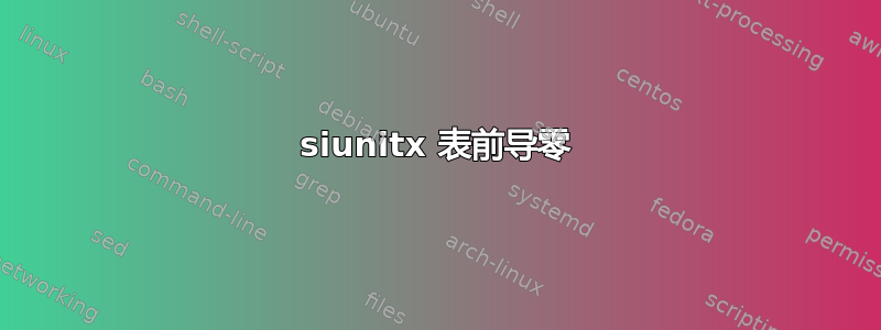 siunitx 表前导零