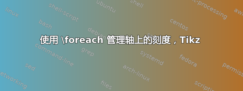 使用 \foreach 管理轴上的刻度，Tikz