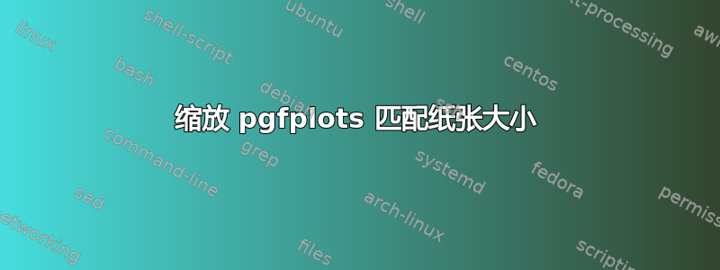 缩放 pgfplots 匹配纸张大小