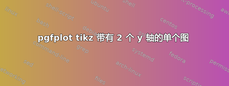 pgfplot tikz 带有 2 个 y 轴的单个图