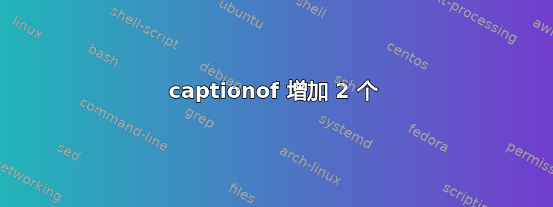 captionof 增加 2 个