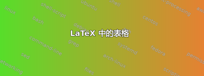 LaTeX 中的表格 