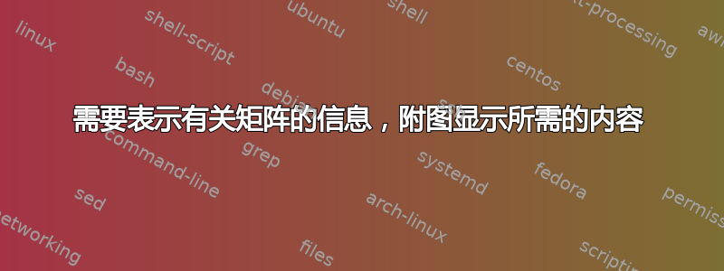 需要表示有关矩阵的信息，附图显示所需的内容