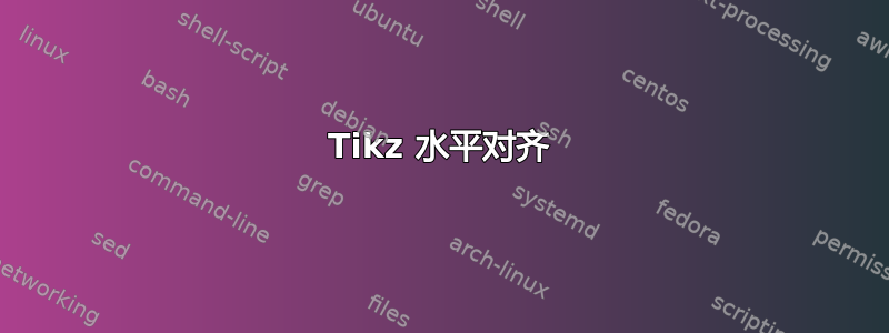 Tikz 水平对齐