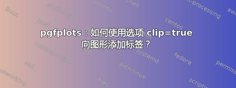 pgfplots：如何使用选项 clip=true 向图形添加标签？