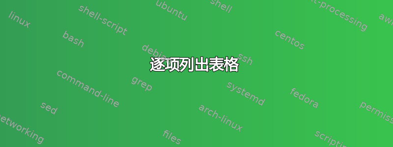 逐项列出表格