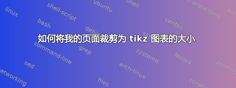 如何将我的页面裁剪为 tikz 图表的大小