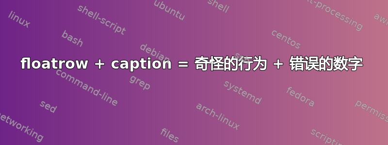 floatrow + caption = 奇怪的行为 + 错误的数字