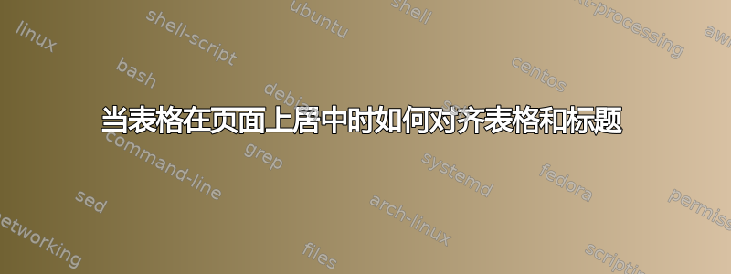 当表格在页面上居中时如何对齐表格和标题