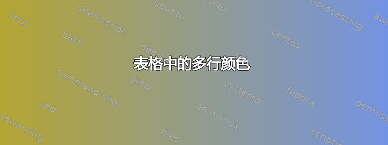 表格中的多行颜色