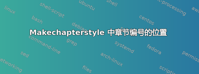 Makechapterstyle 中章节编号的位置