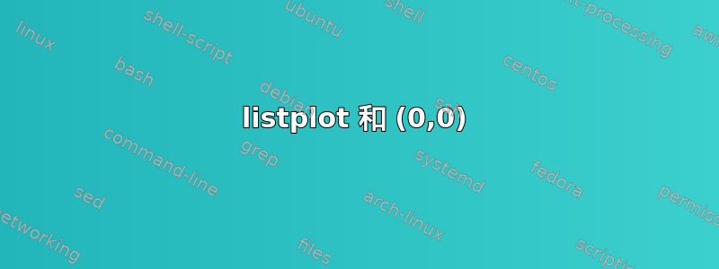 listplot 和 (0,0)