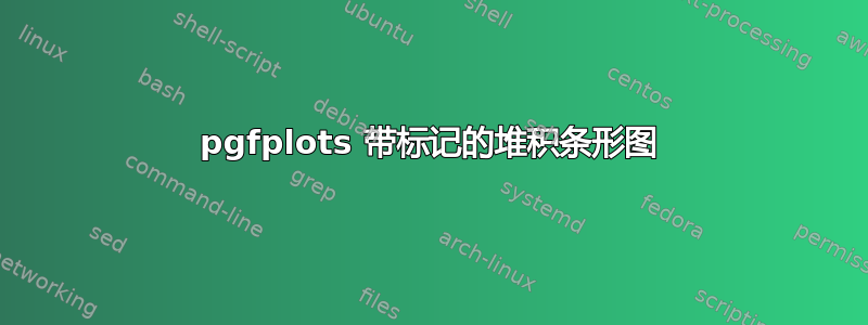 pgfplots 带标记的堆积条形图