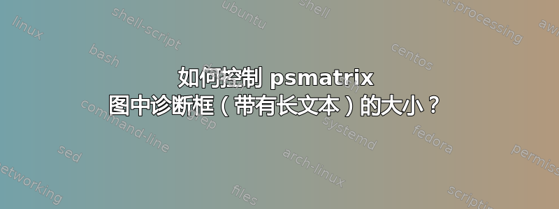 如何控制 psmatrix 图中诊断框（带有长文本）的大小？