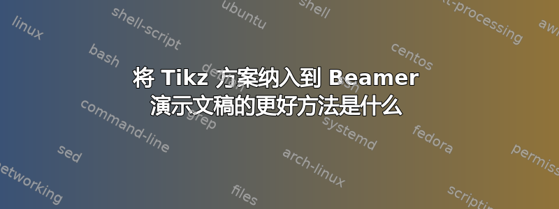 将 Tikz 方案纳入到 Beamer 演示文稿的更好方法是什么