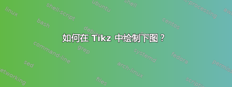 如何在 Tikz 中绘制下图？