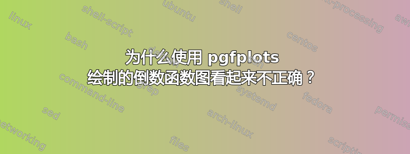 为什么使用 pgfplots 绘制的倒数函数图看起来不正确？