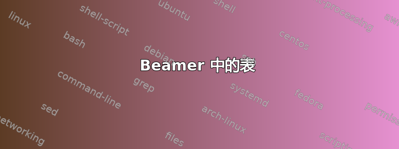 Beamer 中的表