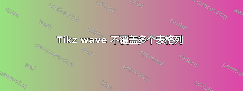 Tikz wave 不覆盖多个表格列