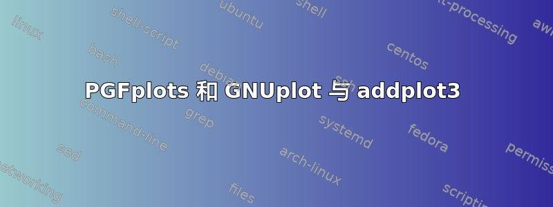 PGFplots 和 GNUplot 与 addplot3