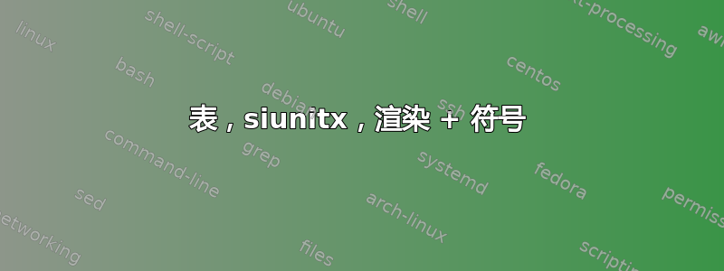 表，siunitx，渲染 + 符号