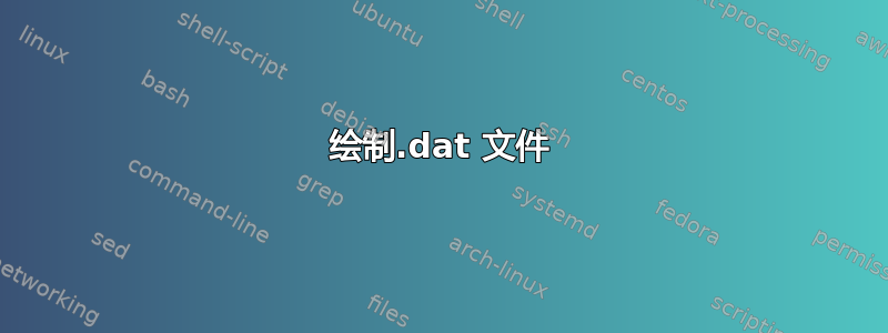 绘制.dat 文件